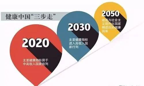 三線以下城市個人彎道超車指南 掘金互聯(lián)網(wǎng)服務新藍海